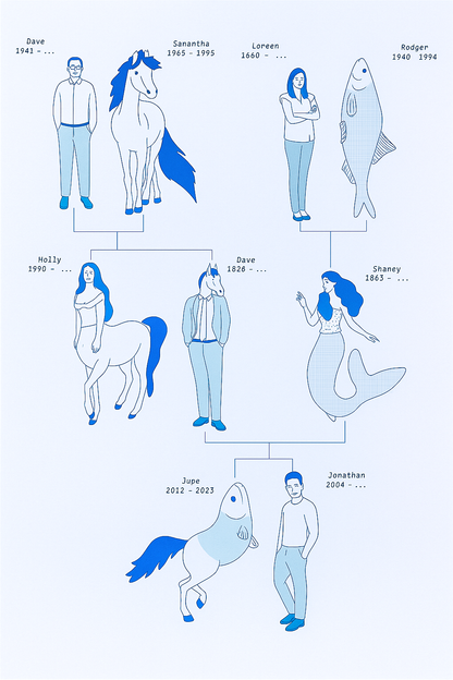 Surreal A2 risograph art print titled "Family Tree" by Studio Stoutpoep, featuring a funny illustrated family tree with centaurs, mermaids, and half-human characters. Blue and white drawing printed in Belgium with soy ink.