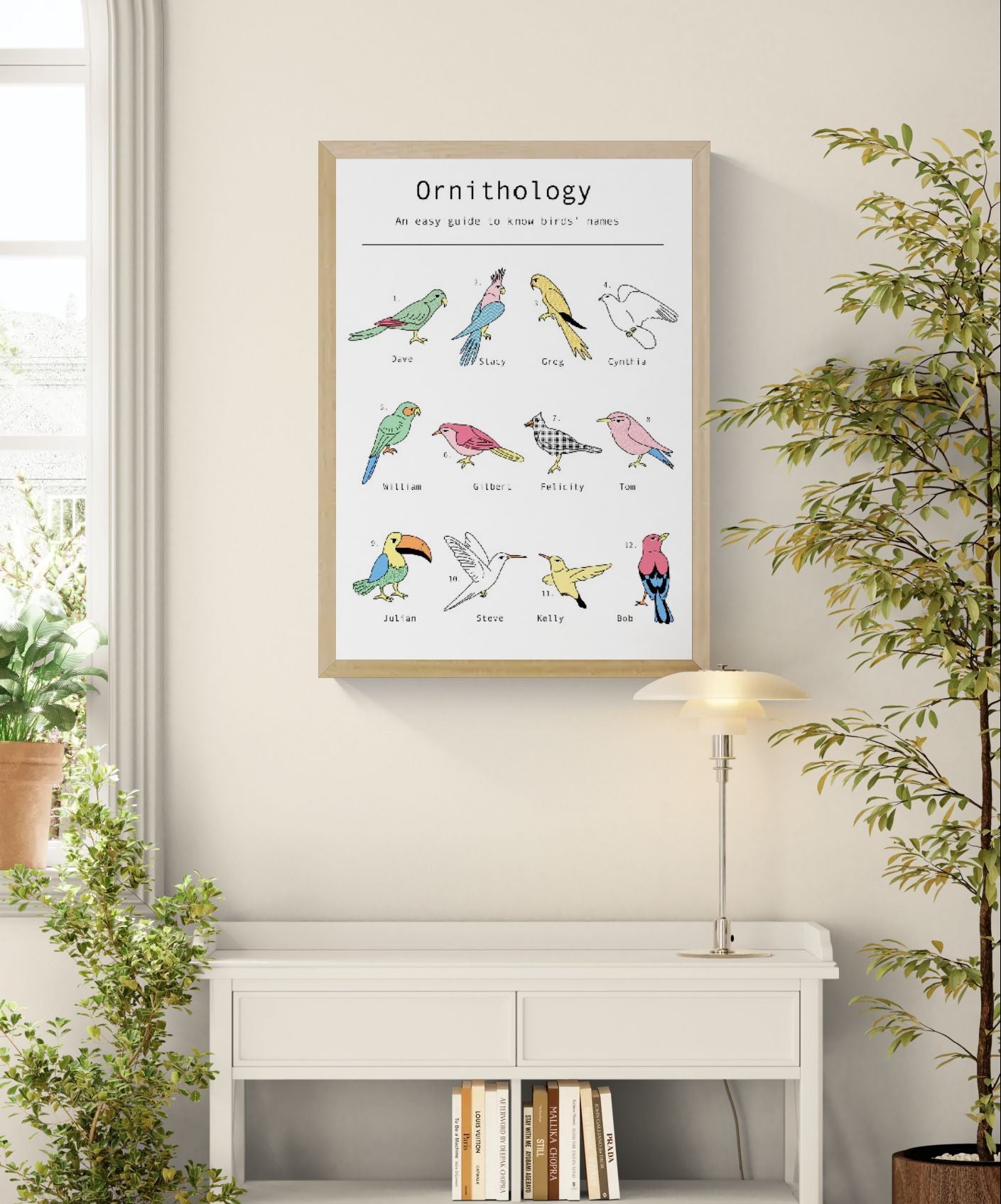 Humorous ornithology-inspired digital art print featuring twelve illustrated birds with human names in a clean infographic style. Minimalist black linework with pastel colors, portrait orientation, ideal for modern home offices, living rooms, and gallery walls.