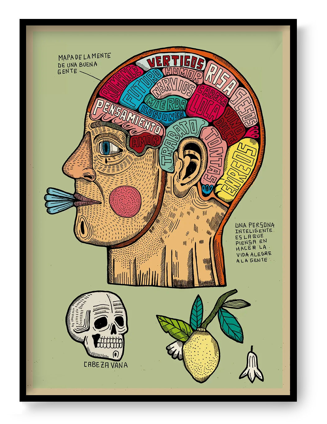 Colorful surreal illustration art print "Mapa de la mente de una buena gente" by Asis Percales showing a tattoo style human head filled with humorous mind map elements.