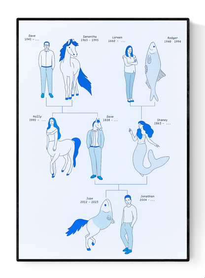 Surreal A2 risograph art print titled "Family Tree" by Studio Stoutpoep, featuring a funny illustrated family tree with centaurs, mermaids, and half-human characters. Blue and white drawing printed in Belgium with soy ink.