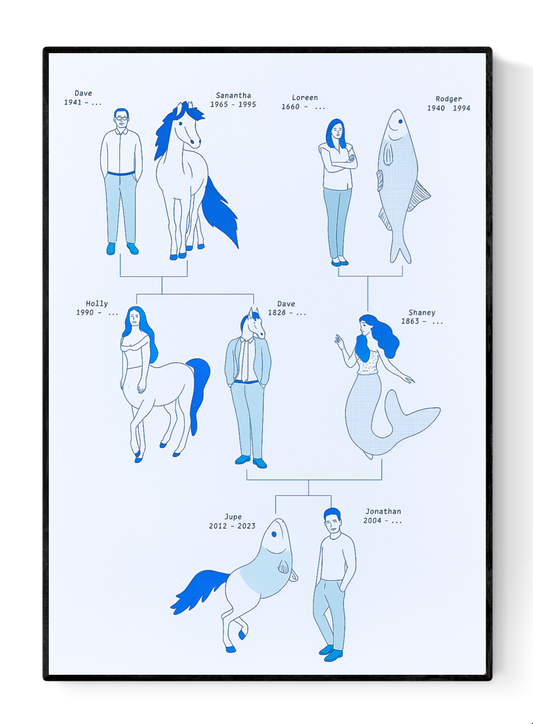 Surreal A2 risograph art print titled "Family Tree" by Studio Stoutpoep, featuring a funny illustrated family tree with centaurs, mermaids, and half-human characters. Blue and white drawing printed in Belgium with soy ink.